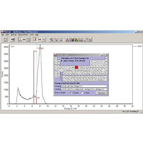 Detector de energia de raios X, 1008629 [U10600], Física dos Raios X