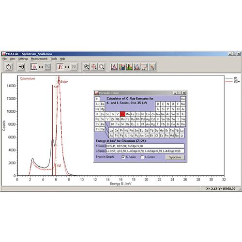 Detector de energia de raios X, 1008629 [U10600], Física dos Raios X