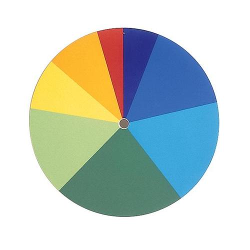 Цветной диск Ньютона, 1002983 [U15500], Смешение цветов