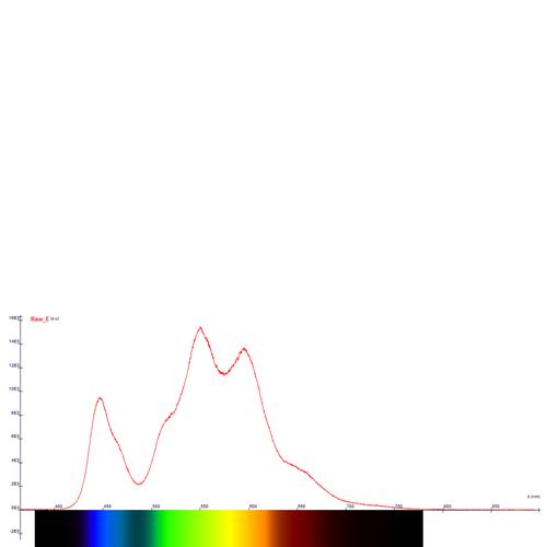 Dijital Spektrometre LD, 1018103 [U22028], Spektrofotometre