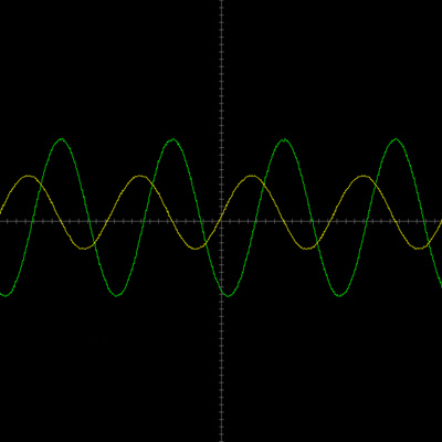 Schwingungen und Wellen –
Experimentierset, 1014527 [U61000-230], Experimentiersets Wellen und Schall