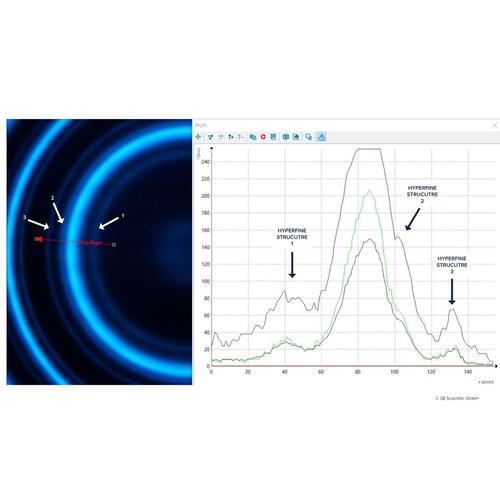 Esperimento: Effetto Zeeman anomalo + normale, struttura iperfine, interferometro di Fabry-Pérot, magnetone di Bohr (230V, 50/60 Hz), 8001131 [UE5020800-115], Principi di fisica atomica