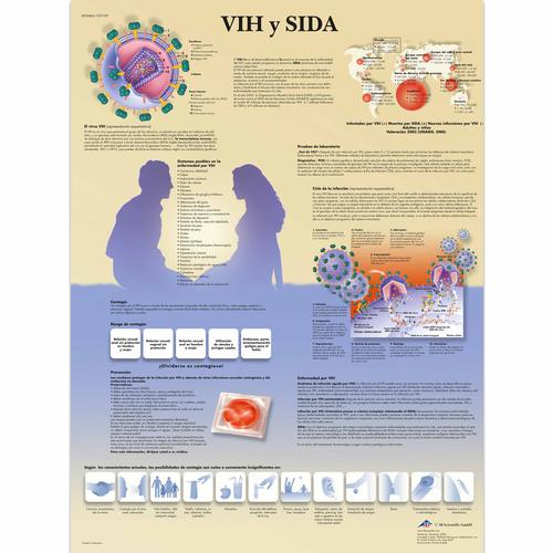 VIH y SIDA, 4006884 [VR3725UU], Szexuális és kábítószerekkel kapcsolatos felvilágosítás