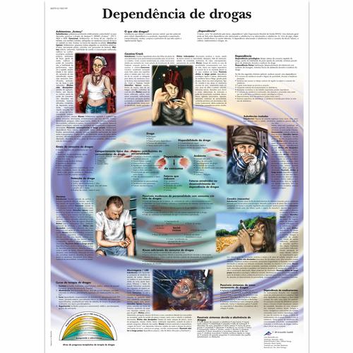 Depend. de drogas, 50x67 cm, Laminado, 1002199 [VR5781L], Informações sobre o tabaco