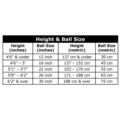 ABS® Power Gymnastics Ball Dimensions: approx. 45 cm diameter, red ...