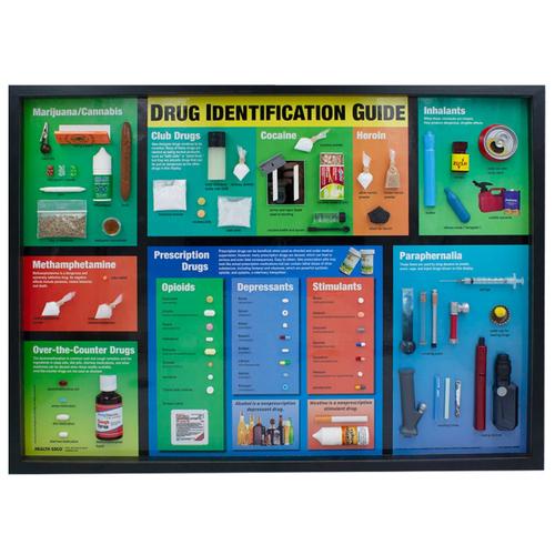 Drug Identification Guide, 3004644 [W43097], Educación sobre drogas y alcohol