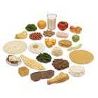 Latin American Food Replica Package, 3009000, Aliments factices