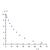 Capacitor: Charging and Discharging Curve –
Measuring Instrument, 1017781 [U10800-230], Circuits (Small)