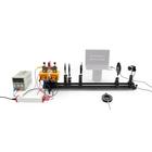 Experiment: Normal Zeeman Effect (115V, 50/60 Hz), 8001261 [UE5020850-115], Fundamentals of Atomic Physics