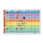 Drug Awareness Guide Display, 3004766 [W43244], Prévention drogues et alcools