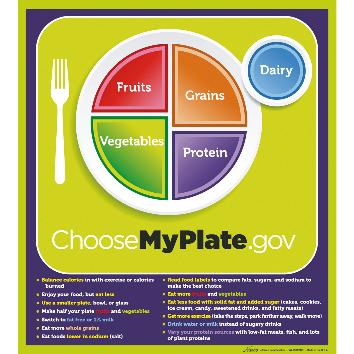 MyPlate Poster With Key Phrases 1018319 W44791P WA29392 Nutrition Nutrition Education