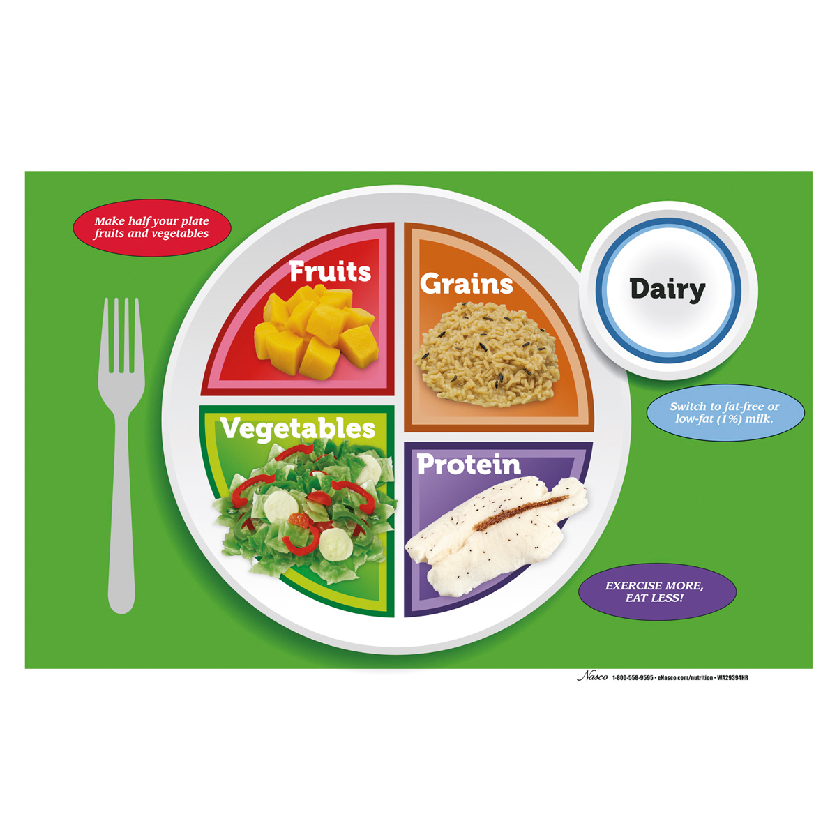 Отрывной блокнот подкладок «MyPlate», большой - 1018322 - W44791TPP -  WA29394 - Здоровое питание - 3B Scientific