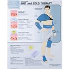 Hot and Cold Therapy Chart - Laminated, W59505, Aptitude
